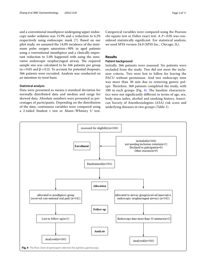 1641964814973551.png Comparison of the innovative endoscopic_5.png