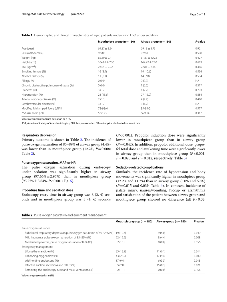 1641964825814806.png Comparison of the innovative endoscopic_6.png