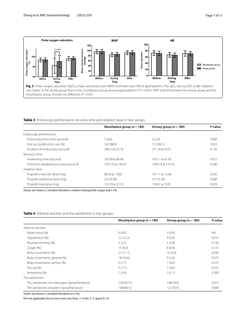 1641964836116258.png Comparison of the innovative endoscopic_7.png